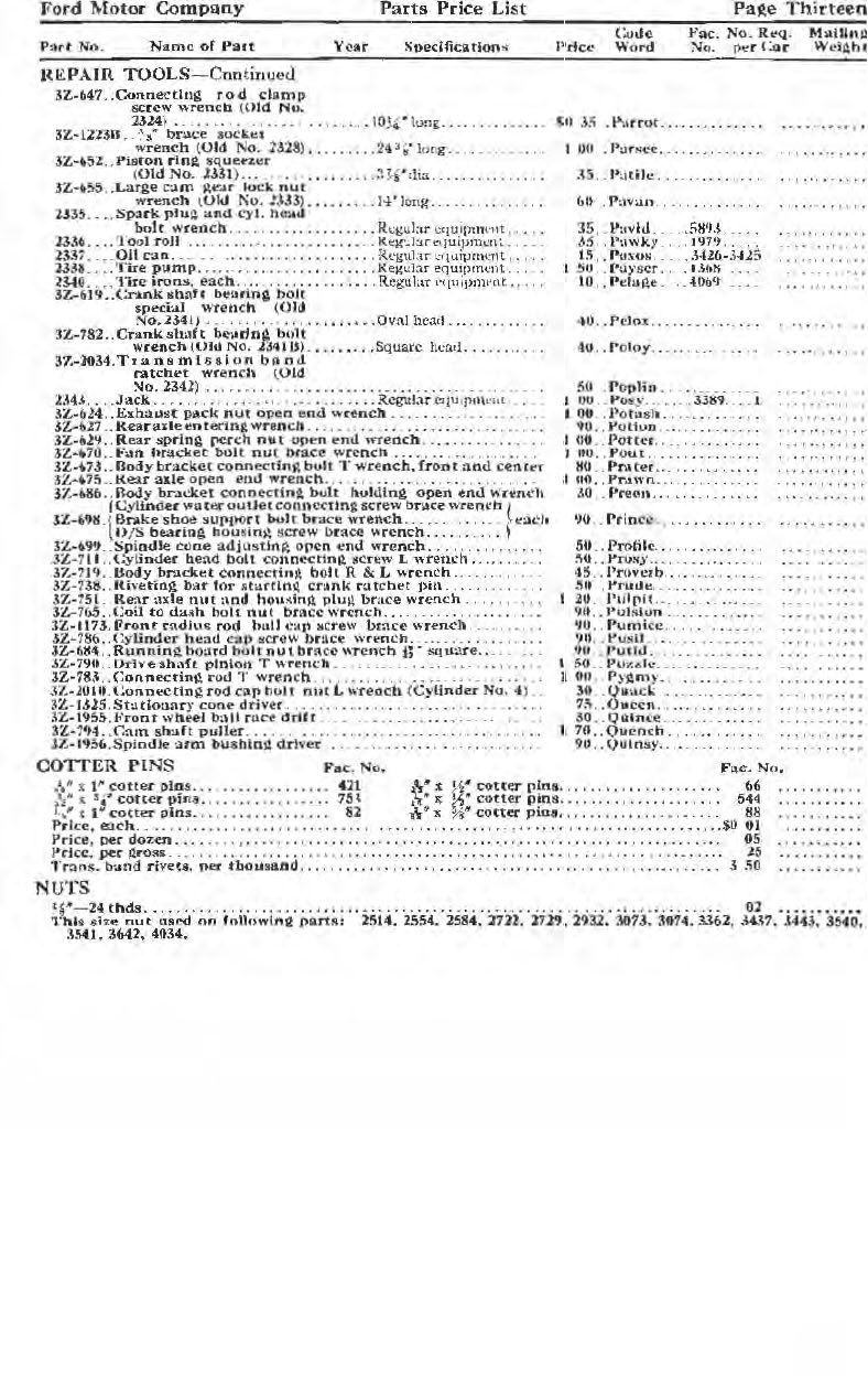 n_1918 Ford Parts List-13.jpg